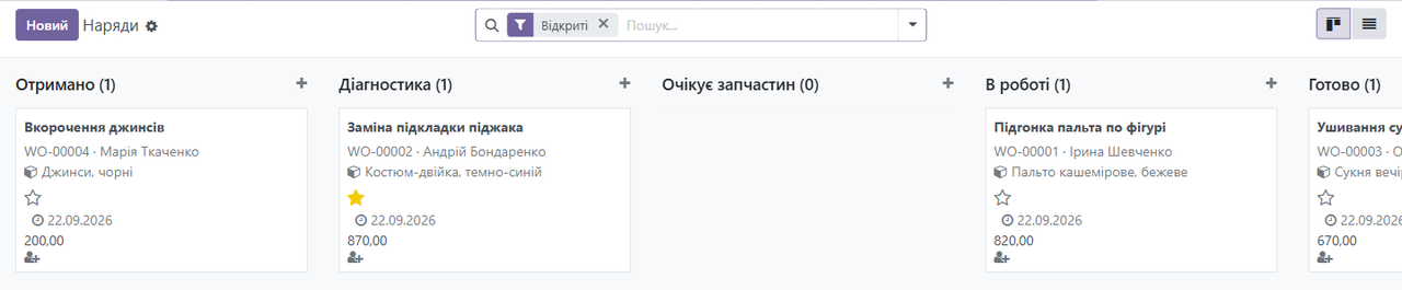 Дошка нарядів за стадіями: прийнято → діагностика → в роботі → готово → видано.